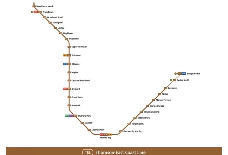 Thomson-East Coast Line station map